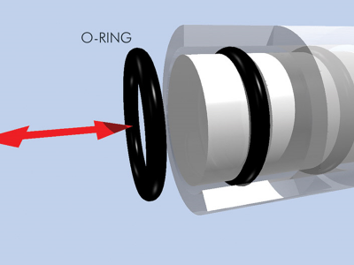 What is an Oring?